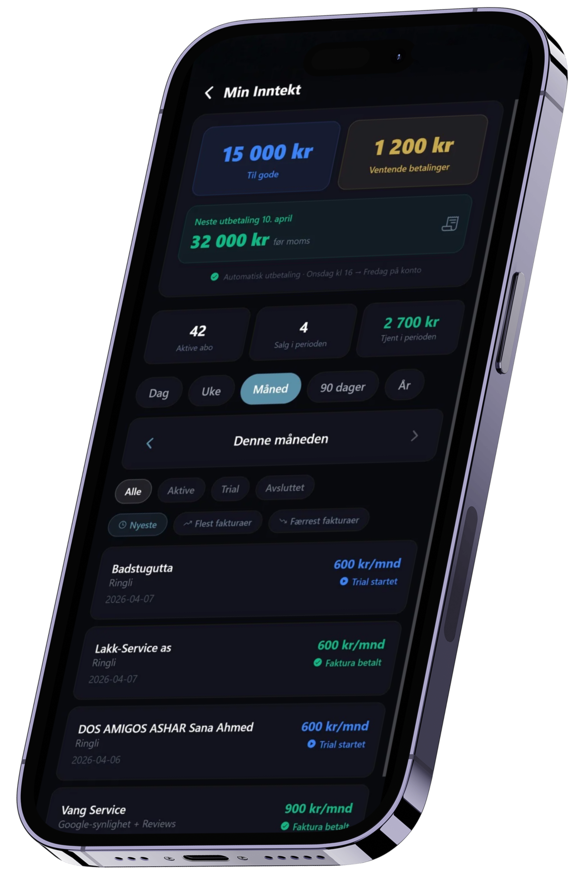 Kikkback app — Min Inntekt